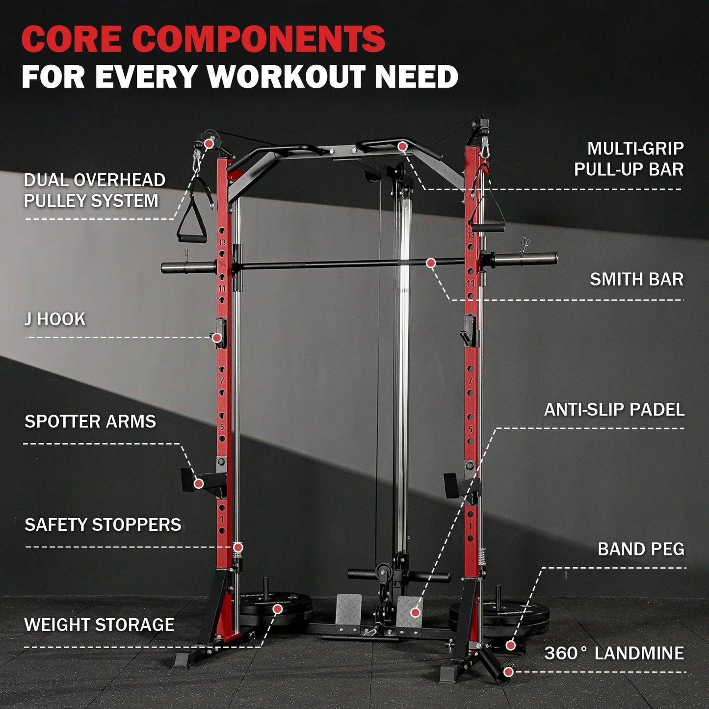 Compact 7-IN-1 Smith Machine with Cable Crossover System, 1000LBS Multi-Functional Squat Rack, Workout Station with Weight Bar, Bend Peg and Other Functional Attachments