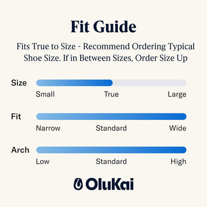 Olukai Ohana Men'S Sandals, Water Resistant Flip Flops with Arch Support, Lightweight Comfort for Beach & Travel, Enhanced Traction for Wet Surfaces