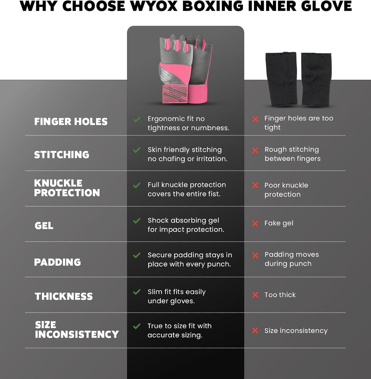 Neoprene Gel Boxing Hand Wraps Inner Gloves for Men & Women – 80Cm/31In Quick Wrist Strap, Padded Knuckle Protection, Fingerless MMA Muay Thai Kickboxing Wraps for Training & Martial Arts